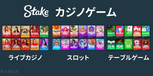 ゲーム数3000種類 ステーク カジノ stakeのオンラインカジノ